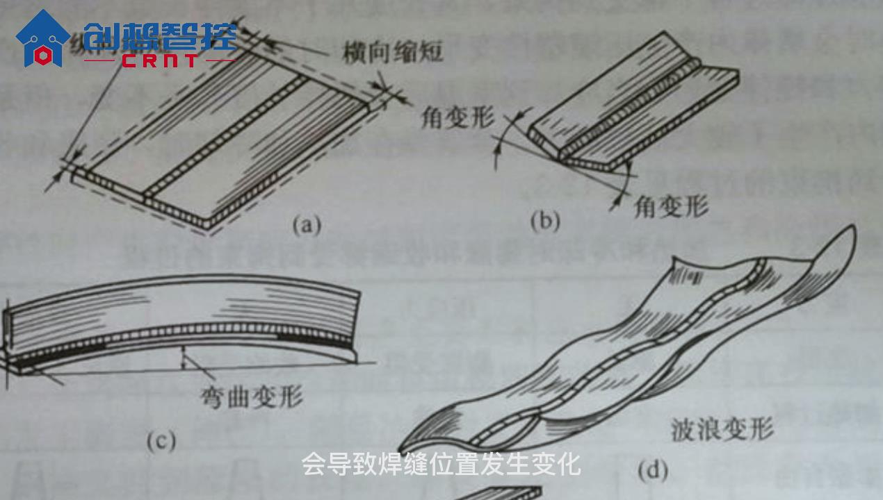 創(chuàng)想焊縫跟蹤傳感器在高機(jī)貼板焊接的應(yīng)用