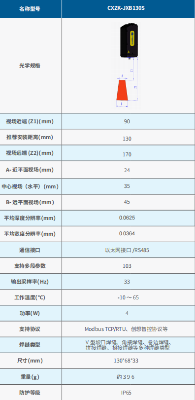 機(jī)器人焊縫跟蹤I系統(tǒng)參數(shù)圖